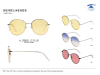 Round Women SUnglasses Mental CR39 Lens 22SM015